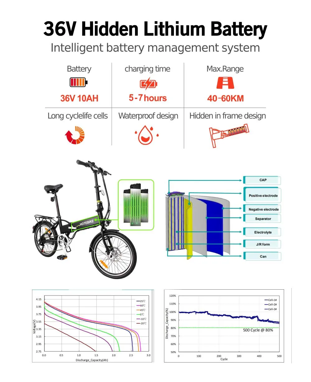 New Shuangye Mini Light Weight Electric Bicycle with CE En 15194